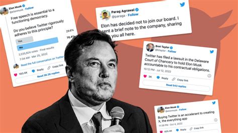 elon musk retarded|Why is Elon Musk’s Twitter takeover increasing hate .